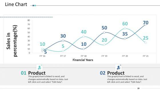 Ten_Slides_Guy_Kawasaki_Investor_Deck_Ppt_PowerPoint_Presentation_Complete_With_Slides_Slide_19.jpg