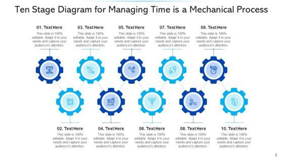 Ten_Stage_Cash_Flow_Positive_Ppt_PowerPoint_Presentation_Complete_Deck_With_Slides_Slide_2.jpg