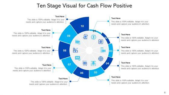 Ten_Stage_Cash_Flow_Positive_Ppt_PowerPoint_Presentation_Complete_Deck_With_Slides_Slide_6.jpg