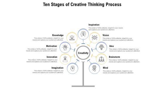 Ten_Stages_Of_Creative_Thinking_Process_Ppt_PowerPoint_Presentation_Icon_Design_Ideas_Slide_1.jpg