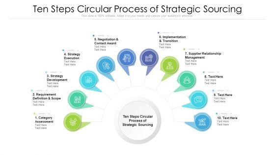 Ten_Steps_Circular_Process_Of_Strategic_Sourcing_Ppt_PowerPoint_Presentation_File_Picture_PDF_Slide_1.jpg