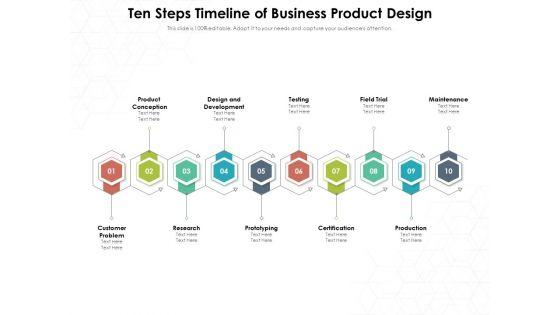 product