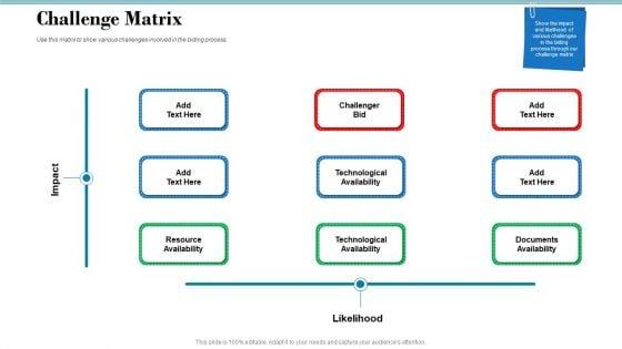 Tender_Assessment_Challenge_Matrix_Ppt_Portfolio_Visual_Aids_PDF_Slide_1.jpg
