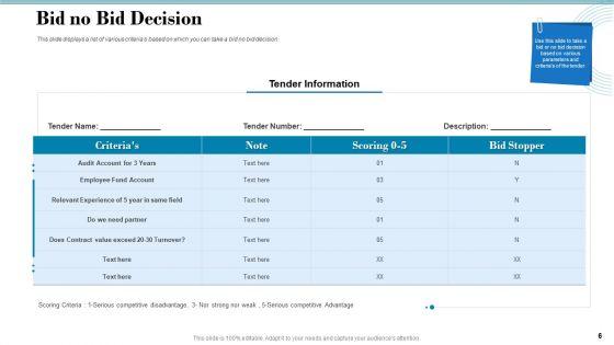 Tender_Assessment_Ppt_PowerPoint_Presentation_Complete_Deck_With_Slides_Slide_6.jpg