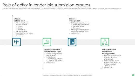 Tender_Bid_Submission_Ppt_PowerPoint_Presentation_Complete_With_Slides_Slide_7.jpg