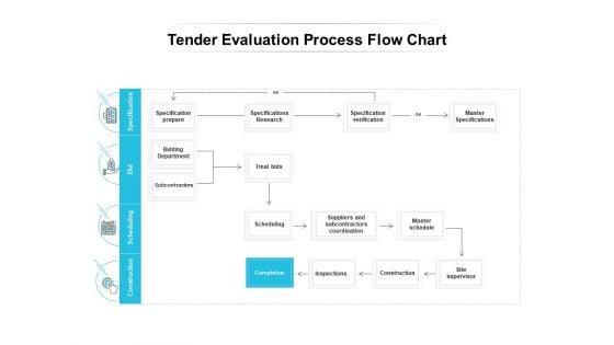 Tender_Evaluation_Process_Flow_Chart_Ppt_PowerPoint_Presentation_Ideas_Example_Topics_Slide_1.jpg