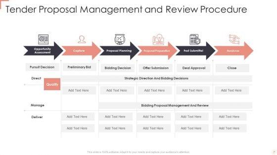 Tender_Management_Procedure_Ppt_PowerPoint_Presentation_Complete_With_Slides_Slide_7.jpg