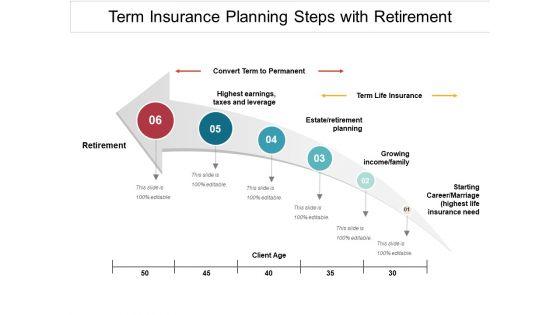 Term_Insurance_Planning_Steps_With_Retirement_Ppt_PowerPoint_Presentation_Summary_Graphics_Design_PDF_Slide_1.jpg