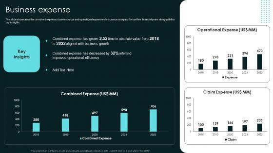 Term_Life_And_General_Insurance_Company_Profile_Business_Expense_Elements_PDF_Slide_1.jpg