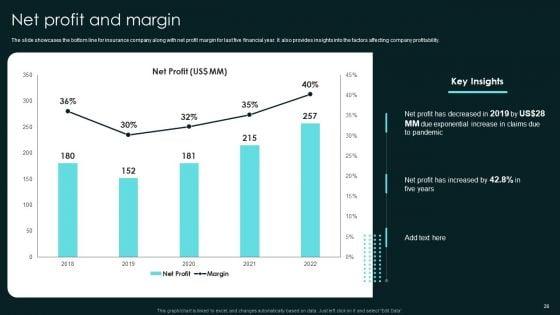 Term_Life_And_General_Insurance_Company_Profile_Ppt_PowerPoint_Presentation_Complete_With_Slides_Slide_28.jpg