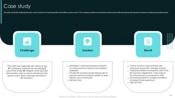 Term_Life_And_General_Insurance_Company_Profile_Ppt_PowerPoint_Presentation_Complete_With_Slides_Slide_34.jpg