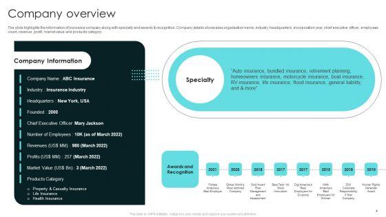 Term_Life_And_General_Insurance_Company_Profile_Ppt_PowerPoint_Presentation_Complete_With_Slides_Slide_4.jpg