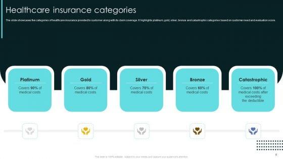 Term_Life_And_General_Insurance_Company_Profile_Ppt_PowerPoint_Presentation_Complete_With_Slides_Slide_8.jpg