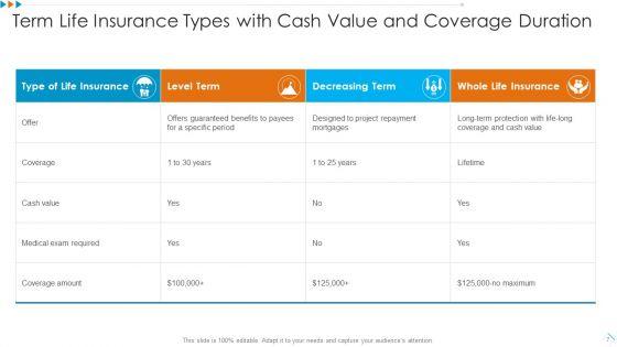 Term_Life_Insurance_Ppt_PowerPoint_Presentation_Complete_Deck_With_Slides_Slide_7.jpg