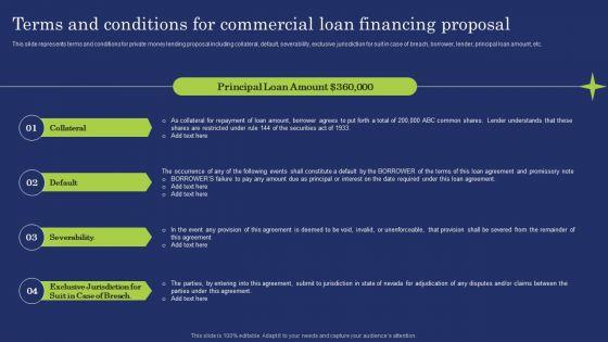Terms_And_Conditions_For_Commercial_Loan_Financing_Proposal_Infographics_PDF_Slide_1.jpg