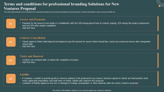 Terms_And_Conditions_For_Professional_Branding_Solutions_For_New_Ventures_Proposal_Designs_PDF_Slide_1.jpg