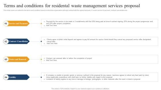 Terms_And_Conditions_For_Residental_Waste_Management_Services_Proposal_Pictures_PDF_Slide_1.jpg