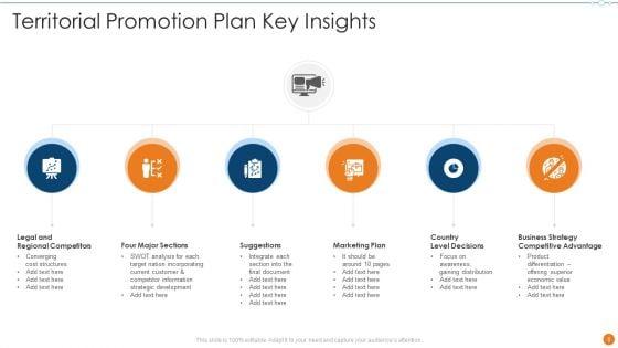 Territorial_Promotion_Ppt_PowerPoint_Presentation_Complete_With_Slides_Slide_6.jpg