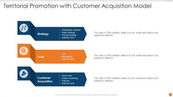 Territorial_Promotion_Ppt_PowerPoint_Presentation_Complete_With_Slides_Slide_8.jpg