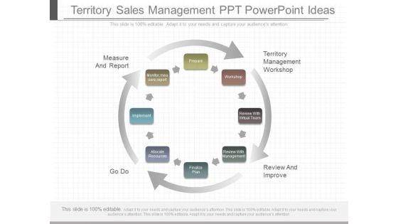 Territory_Sales_Management_Ppt_Powerpoint_Ideas_1.jpg