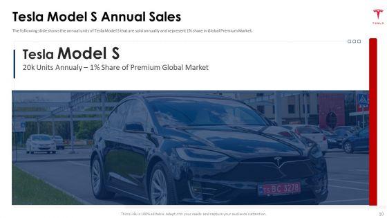 Tesla_Capital_Raising_Elevator_Pitch_Deck_Ppt_PowerPoint_Presentation_Complete_Deck_With_Slides_Slide_10.jpg