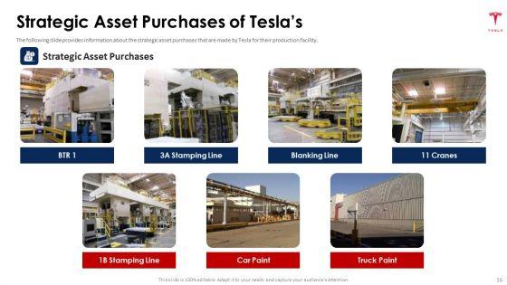 Tesla_Capital_Raising_Elevator_Pitch_Deck_Ppt_PowerPoint_Presentation_Complete_Deck_With_Slides_Slide_16.jpg