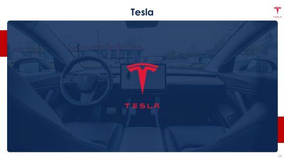 Tesla_Capital_Raising_Elevator_Pitch_Deck_Ppt_PowerPoint_Presentation_Complete_Deck_With_Slides_Slide_19.jpg