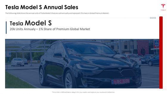 Tesla_Capital_Raising_Elevator_Tesla_Model_S_Annual_Sales_Ppt_PowerPoint_Presentation_Gallery_Templates_PDF_Slide_1.jpg