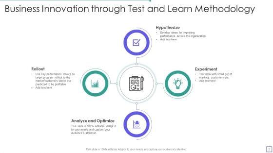 Test_And_Learn_Methodology_Ppt_PowerPoint_Presentation_Complete_Deck_With_Slides_Slide_2.jpg