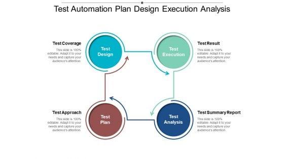 Test_Automation_Plan_Design_Execution_Analysis_Ppt_PowerPoint_Presentation_Slides_Styles_Slide_1.jpg
