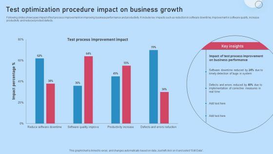 Test_Optimization_Procedure_Impact_On_Business_Growth_Structure_PDF_Slide_1.jpg