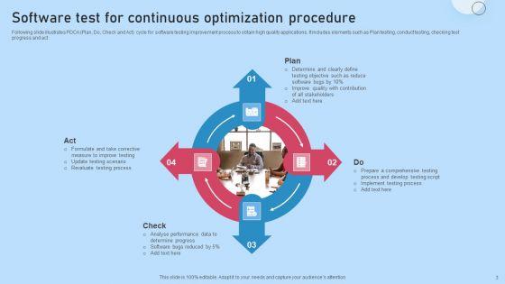 Test_Optimization_Procedure_Ppt_PowerPoint_Presentation_Complete_Deck_With_Slides_Slide_3.jpg