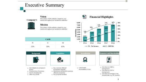Testimonial_Analysis_Ppt_PowerPoint_Presentation_Complete_Deck_With_Slides_Slide_2.jpg