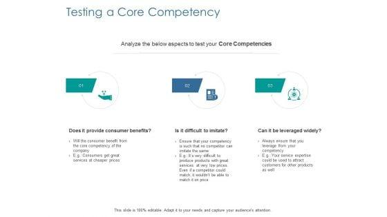 Testing_A_Core_Competency_Ppt_PowerPoint_Presentation_Inspiration_Skills_Slide_1.jpg