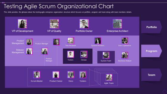 Testing_Agile_Scrum_Organizational_Chart_Clipart_PDF_Slide_1.jpg
