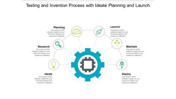 Testing_And_Invention_Process_With_Ideate_Planning_And_Launch_Ppt_PowerPoint_Presentation_Show_Designs_PDF_Slide_1.jpg