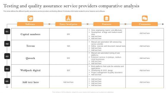 Testing_And_Quality_Assurance_Service_Providers_Comparative_Analysis_Summary_PDF_Slide_1.jpg