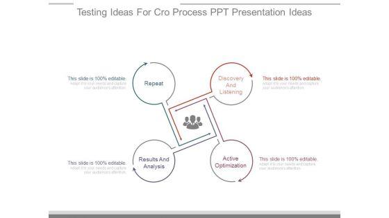 Testing_Ideas_For_Cro_Process_Ppt_Presentation_Ideas_1.jpg