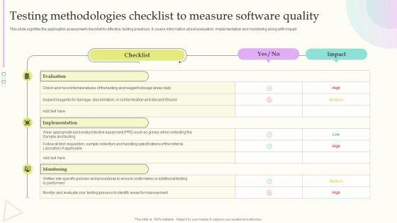Testing Methodologies Checklist To Measure Software Quality Slides PDF Testing Methodologies Checklist To Measure Software Quality Slides PDF