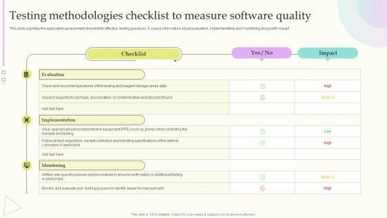 Testing_Methodologies_Checklist_To_Measure_Software_Quality_Slides_PDF_Slide_1.jpg
