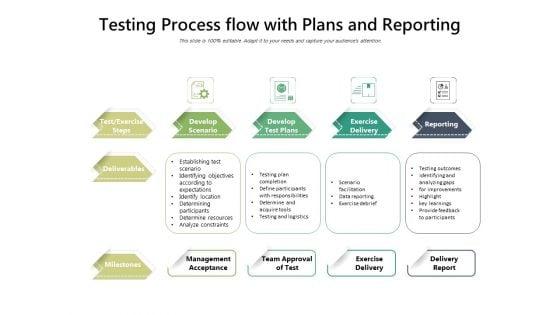 Testing_Process_Flow_With_Plans_And_Reporting_Ppt_PowerPoint_Presentation_Slides_Diagrams_PDF_Slide_1.jpg