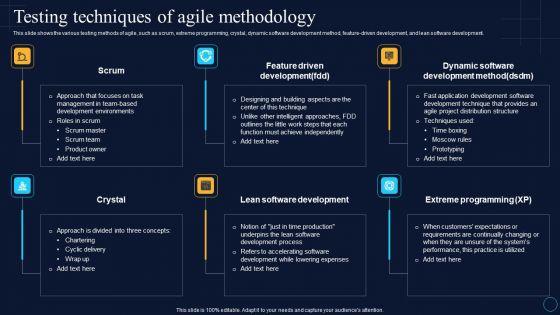 Testing Techniques Of Agile Methodology Software Development Approaches Slides PDF Testing Techniques Of Agile Methodology Software Development Approaches Slides PDF