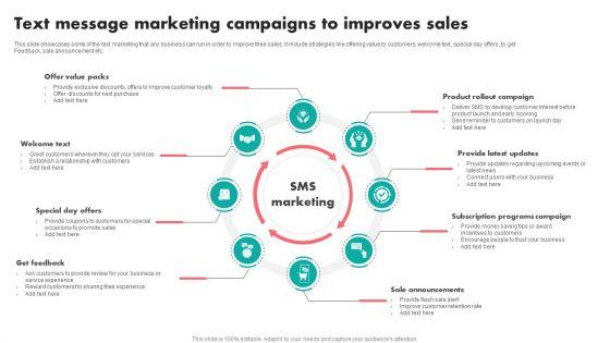 Text_Message_Marketing_Campaigns_To_Improves_Sales_Brochure_PDF_Slide_1.jpg