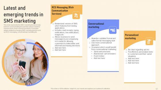 Text_Message_Promotional_Strategies_To_Increase_Revenue_Ppt_PowerPoint_Presentation_Complete_Deck_With_Slides_Slide_12.jpg