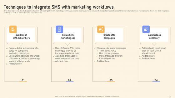 Text_Message_Promotional_Strategies_To_Increase_Revenue_Ppt_PowerPoint_Presentation_Complete_Deck_With_Slides_Slide_21.jpg