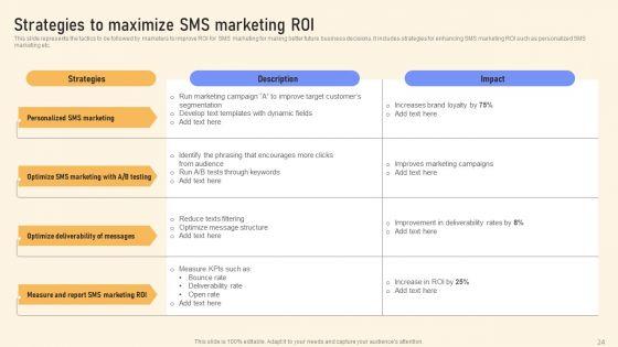 Text_Message_Promotional_Strategies_To_Increase_Revenue_Ppt_PowerPoint_Presentation_Complete_Deck_With_Slides_Slide_24.jpg