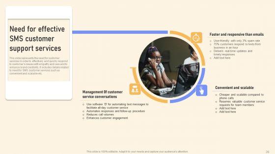 Text_Message_Promotional_Strategies_To_Increase_Revenue_Ppt_PowerPoint_Presentation_Complete_Deck_With_Slides_Slide_26.jpg