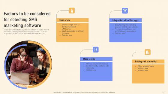 Text_Message_Promotional_Strategies_To_Increase_Revenue_Ppt_PowerPoint_Presentation_Complete_Deck_With_Slides_Slide_41.jpg