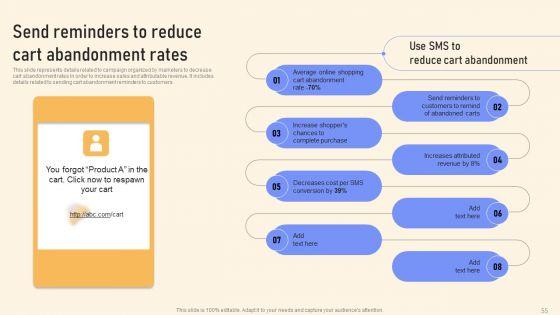 Text_Message_Promotional_Strategies_To_Increase_Revenue_Ppt_PowerPoint_Presentation_Complete_Deck_With_Slides_Slide_55.jpg