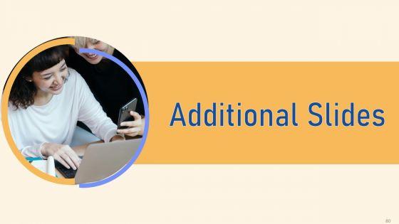 Text_Message_Promotional_Strategies_To_Increase_Revenue_Ppt_PowerPoint_Presentation_Complete_Deck_With_Slides_Slide_80.jpg